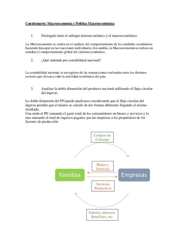 Miniatura del documento Cuestionario-Resuelto-Macroeconomia.pdf