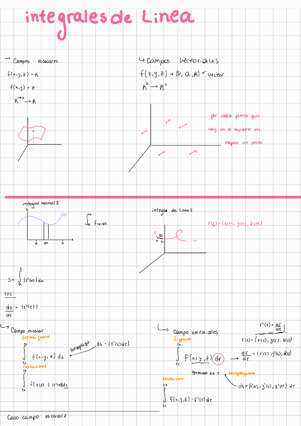 Miniatura del documento integrales-de-linea-220704103746.pdf