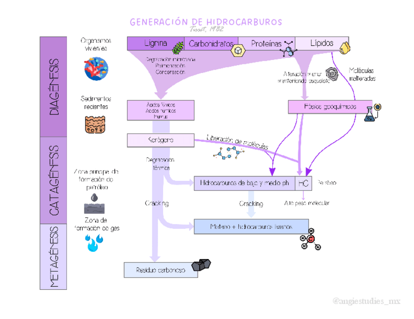 Miniatura del documento Roca-generadora-pt-8.pdf