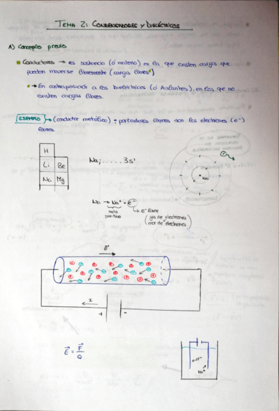 Miniatura del documento TEMA-2.pdf