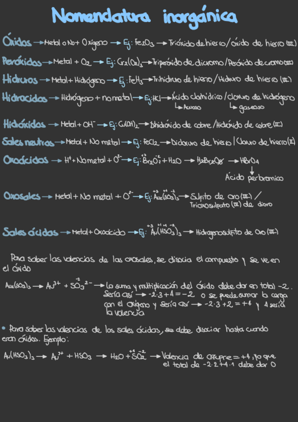 Miniatura del documento Nomenclatura-Inorganica.pdf