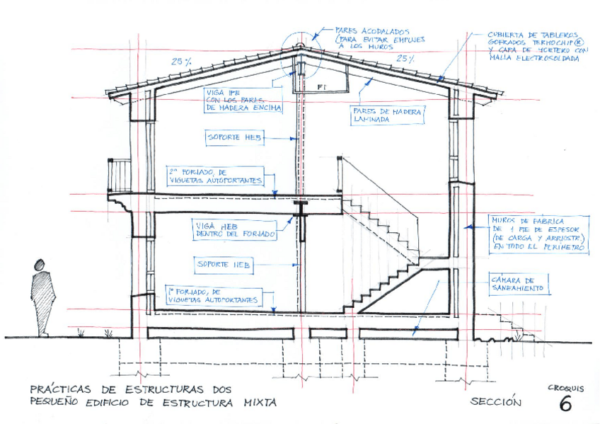 Miniatura del documento CURSO-2014-15-Croquis-6-SECCION.pdf