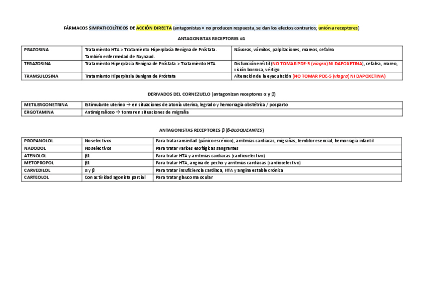 Miniatura del documento tabla-resumen-bloque-2.pdf