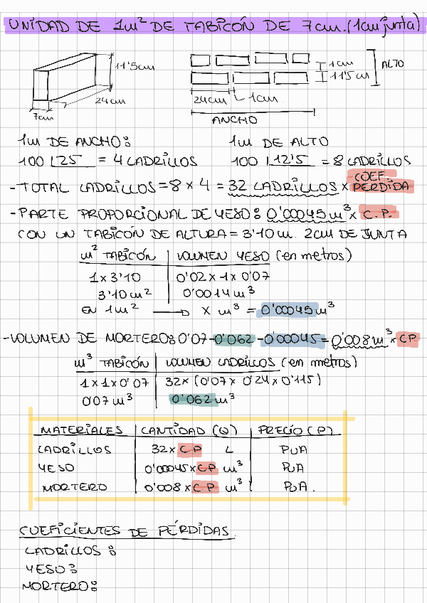 Miniatura del documento Calculo-unidades-de-obra.pdf