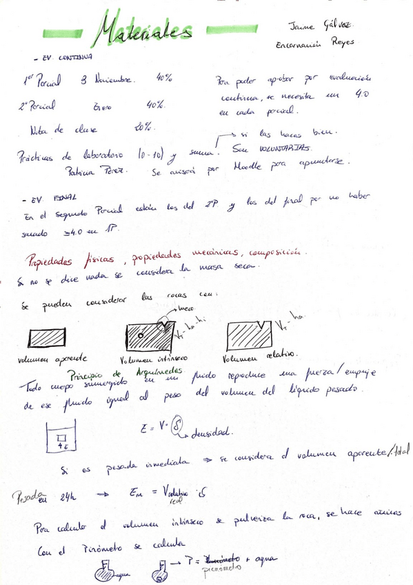 Miniatura del documento Apuntes-y-Problemas-Materiales-I.pdf