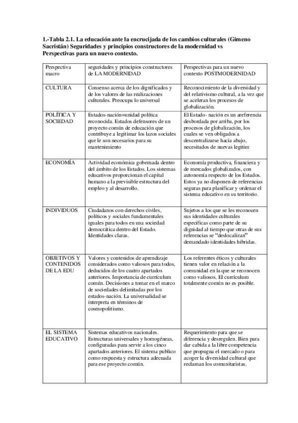 Miniatura del documento preguntas-de-examen.pdf