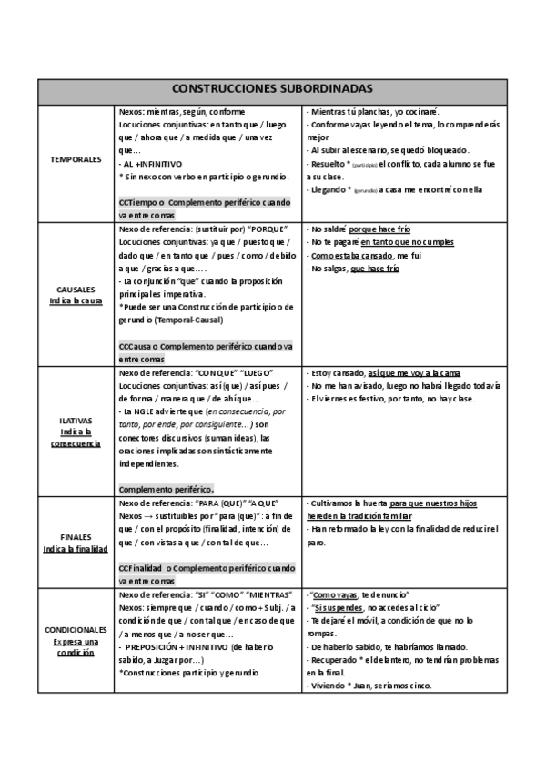 Miniatura del documento TABLA CONSTRUCCIONES