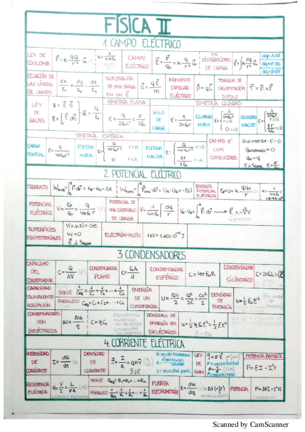 Miniatura del documento formulario fiaica II.pdf