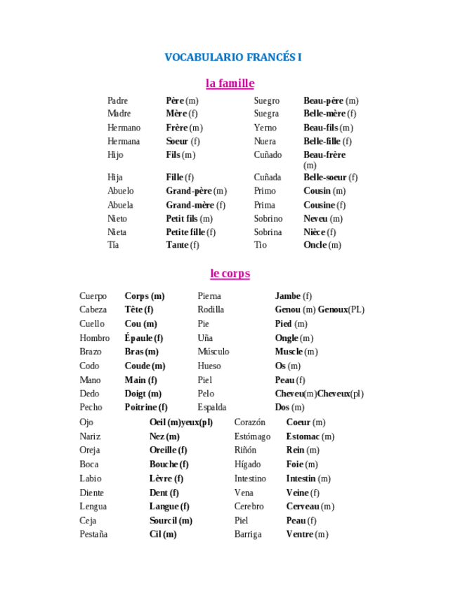 Miniatura del documento VOCABULARIO-FRANCES-EQUIPO-DOCENTE.pdf