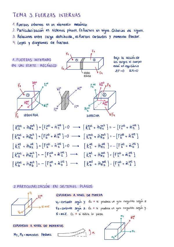 Miniatura del documento T3-Fuerzas-internas-corregido.pdf