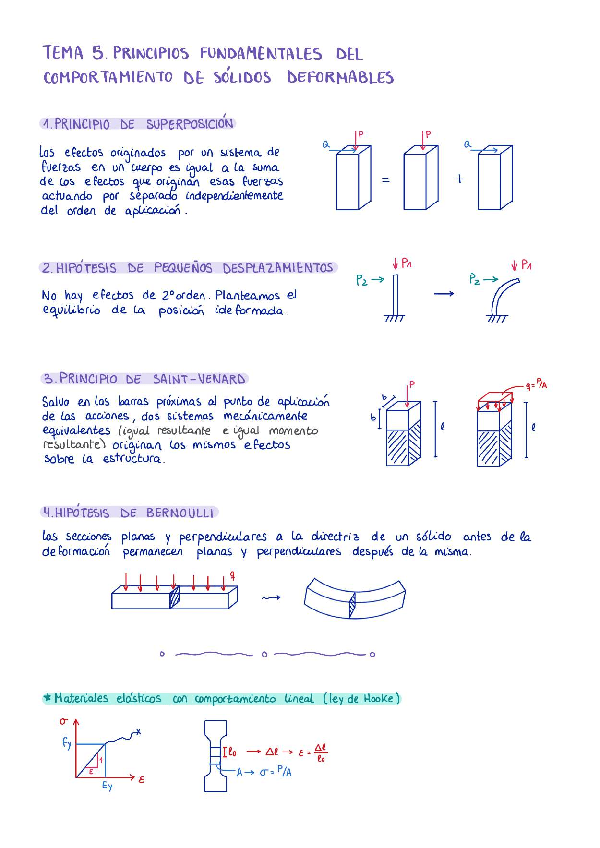 Miniatura del documento T5-y-T6-Resistencia-de-materiales.pdf