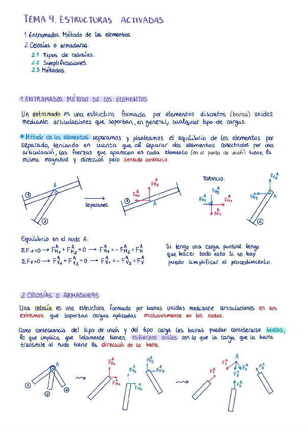 Miniatura del documento T4-Estructuras-activadas.pdf
