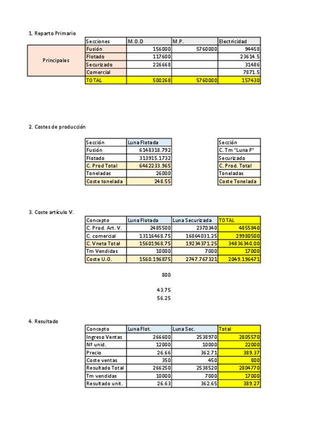 Miniatura del documento Lunas-tintadas.pdf