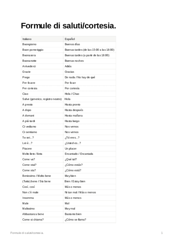 Miniatura del documento Formuledisaluticortesia.pdf