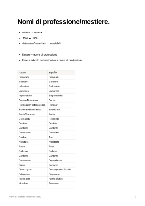 Miniatura del documento Nomidiprofessionemestiere.pdf
