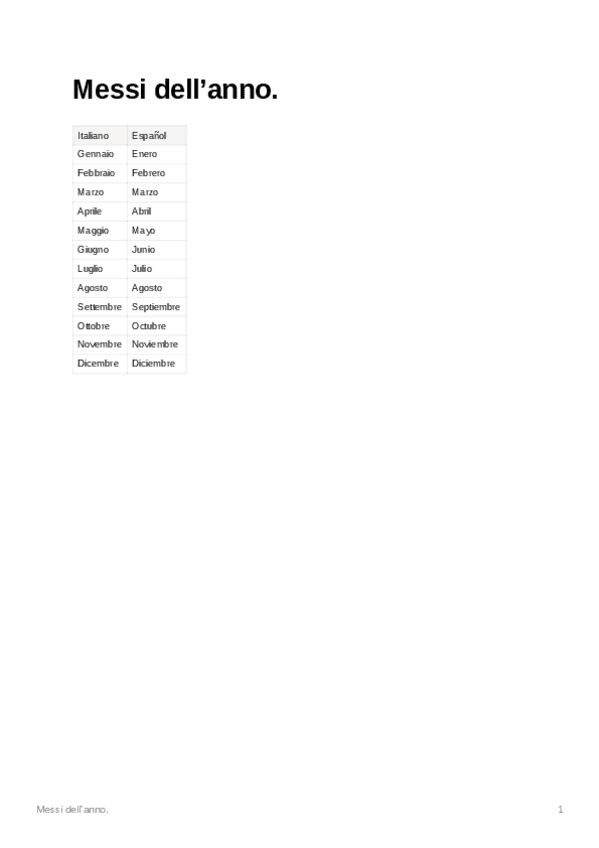 Miniatura del documento Messidellanno.pdf