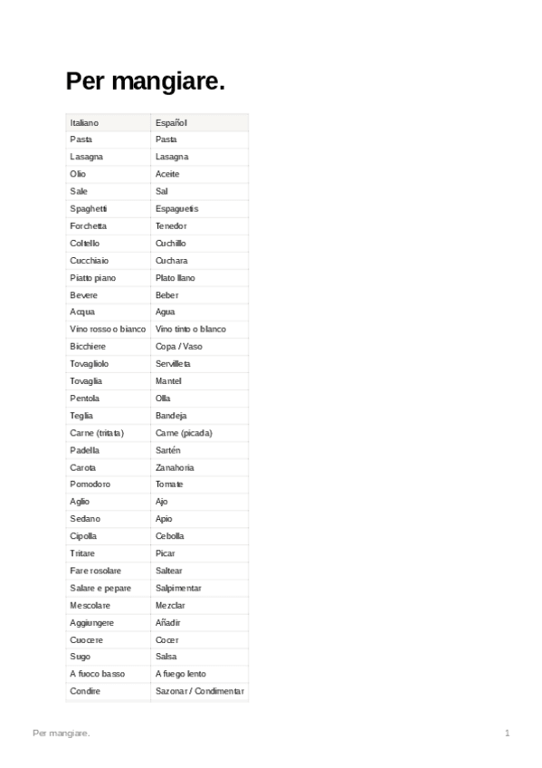 Miniatura del documento Permangiare.pdf
