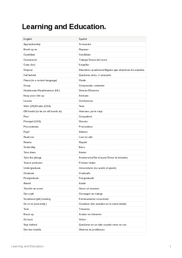 Miniatura del documento LearningandEducation.pdf
