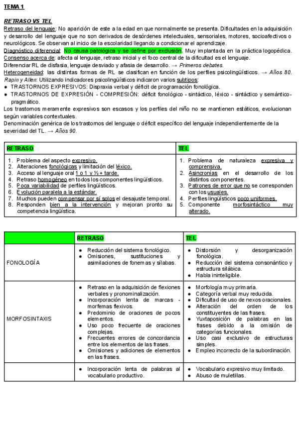 Miniatura del documento RESUMEN-FINAL-TRASTORNOS.pdf