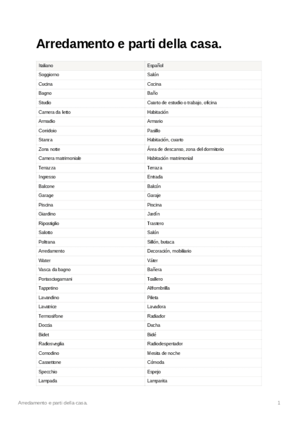 Miniatura del documento Arredamentoepartidellacasa.pdf