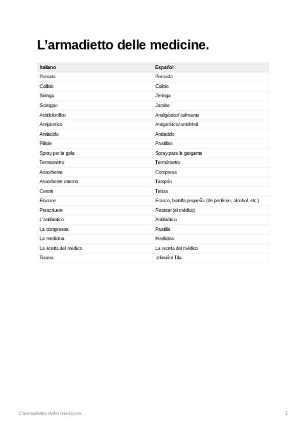 Miniatura del documento Larmadiettodellemedicine.pdf