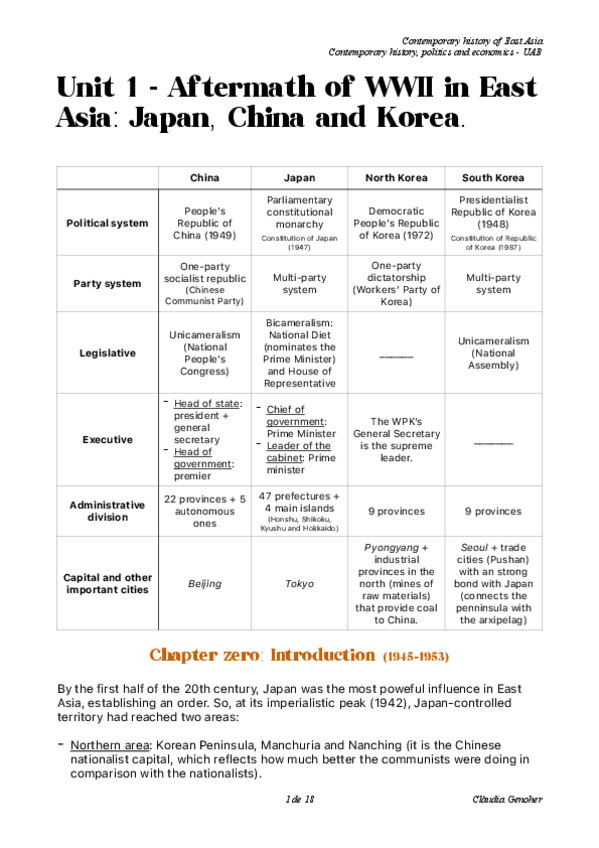 Miniatura del documento Unit-1-Aftermath-of-WWII-in-East-Asia.pdf