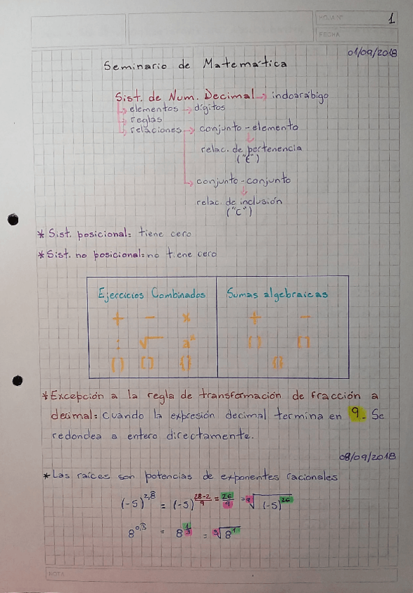 Miniatura del documento Introduccion-a-la-Matematica-Universitaria.pdf
