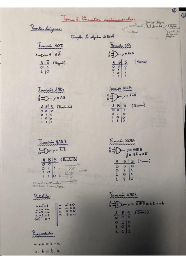 Miniatura del documento T2.pdf