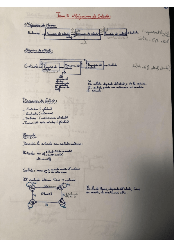 Miniatura del documento T5.pdf