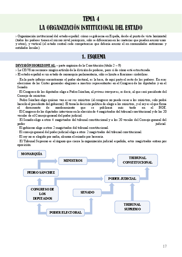 Miniatura del documento Tema-4.pdf