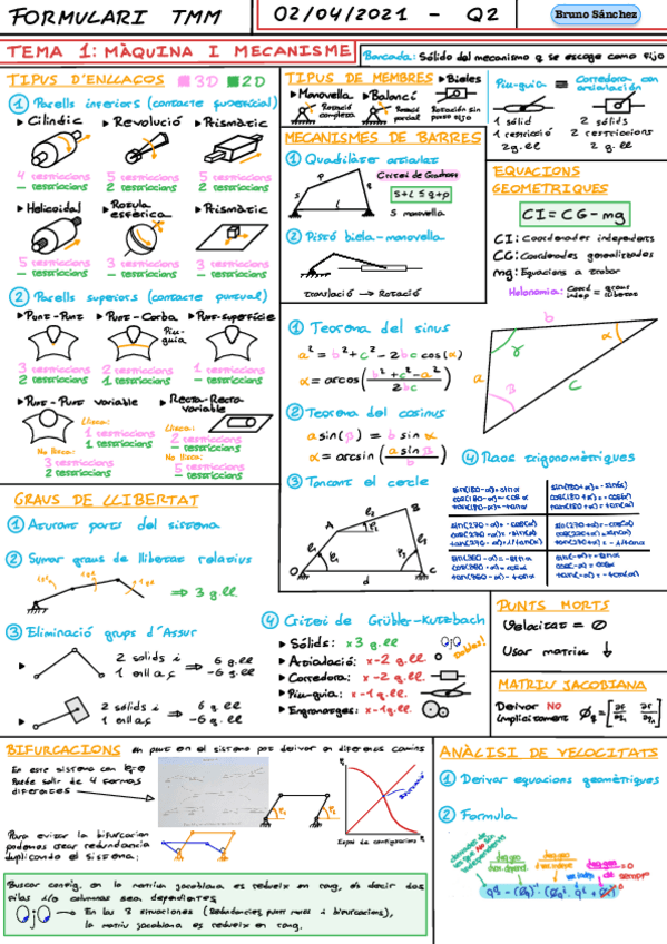 Miniatura del documento Formulario-Parcial.pdf