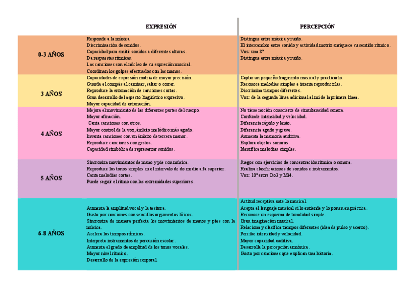Miniatura del documento P1FUNDAMENTACION-PSICOPEDAGOGICA-.pdf