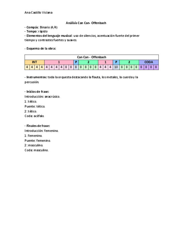 Miniatura del documento Analisis-Can-Can.pdf