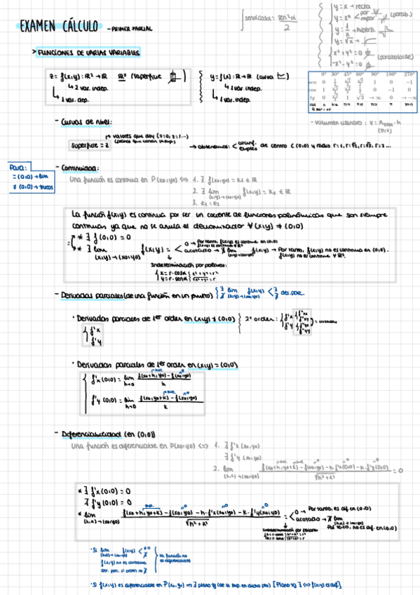Miniatura del documento Apuntes Primer Parcial Academia.pdf