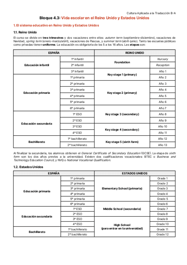 Miniatura del documento Bloque 4.3. Vida escolar.pdf