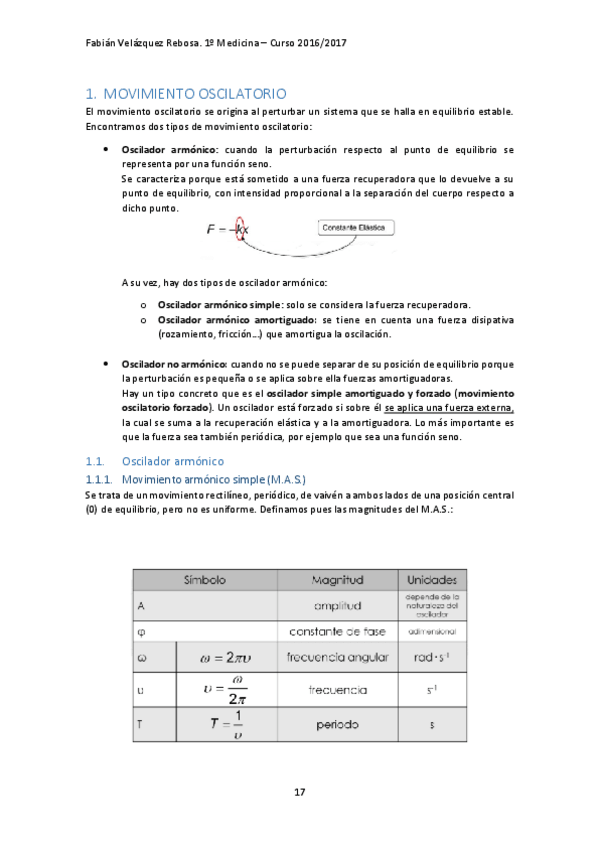 Miniatura del documento TEMA 2. MOVIMIENTO OSCILATORIO Y ONDAS.pdf