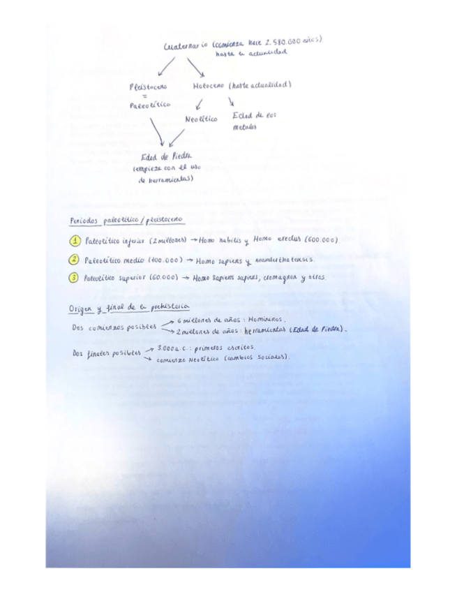 Miniatura del documento Prehistoria Rasilla.pdf