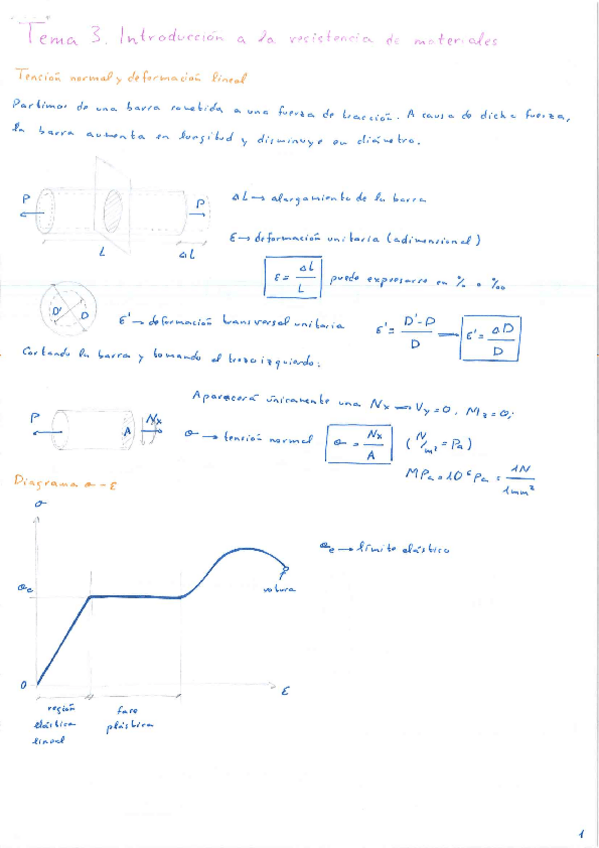 Miniatura del documento Tema 3.pdf