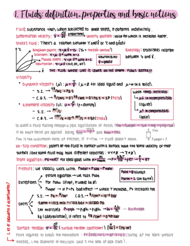 Miniatura del documento fluid-mechanics-summary.pdf