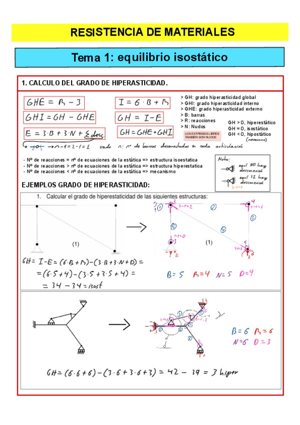 Miniatura del documento APUNTES-RdM-POR-TEMAS-3.pdf