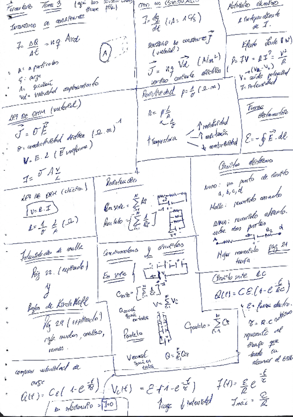 Miniatura del documento tema-3-chuletario.pdf