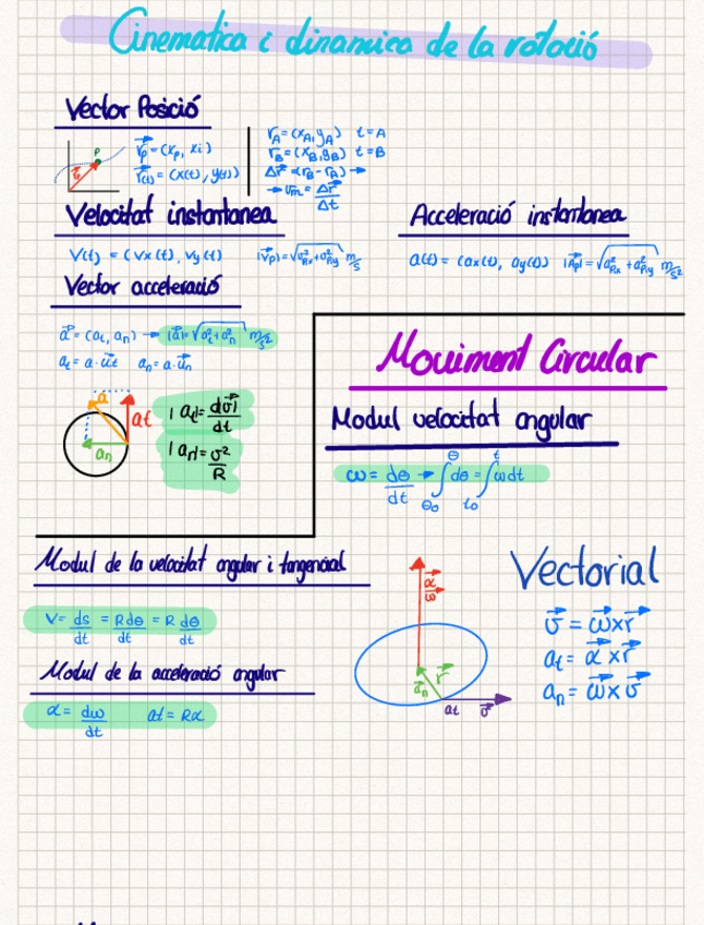 Miniatura del documento Cinematica-i-dinamica-de-la-rotacio.pdf