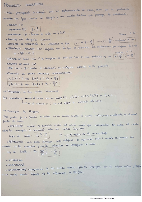 Miniatura del documento Apuntes-movimiento-ondulatorio.pdf