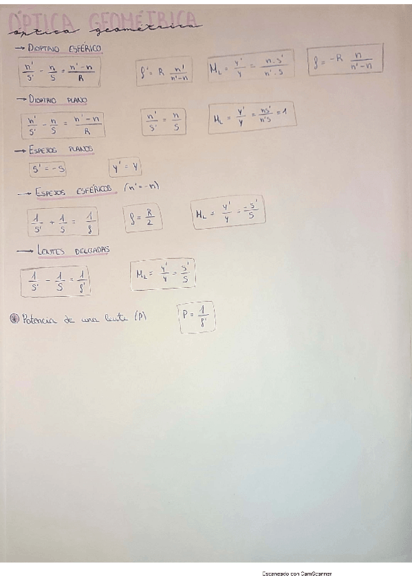 Miniatura del documento formulas-optica-geometrica.pdf