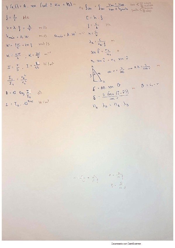 Miniatura del documento Formulas-movimiento-ondulatorio.pdf