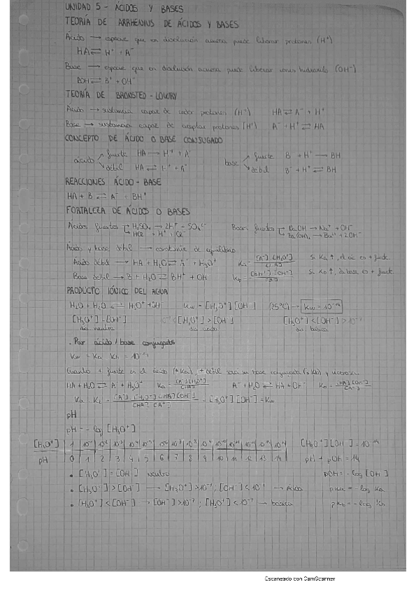 Miniatura del documento 5.pdf