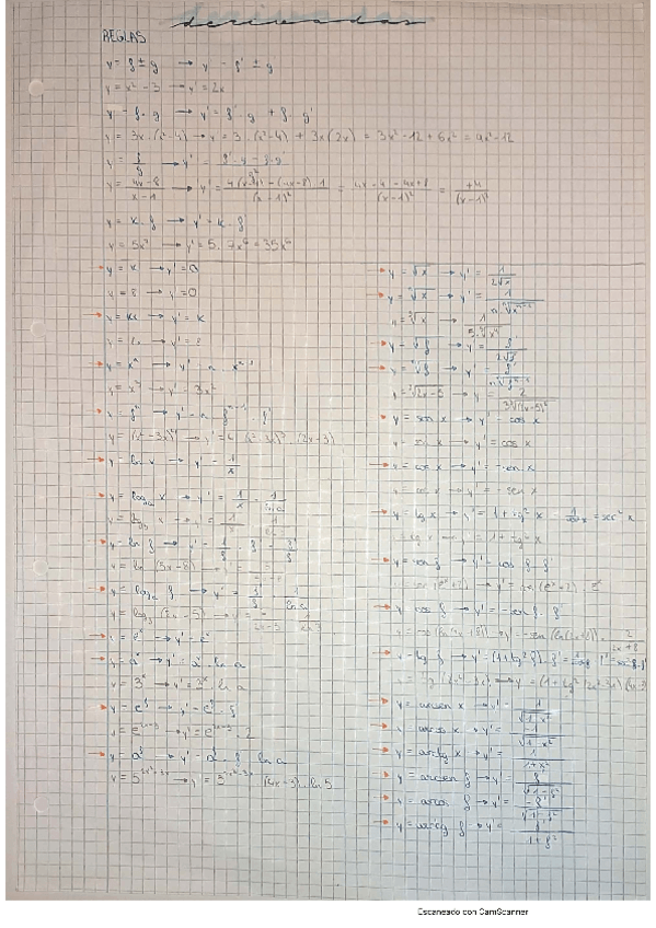 Miniatura del documento derivadas.pdf