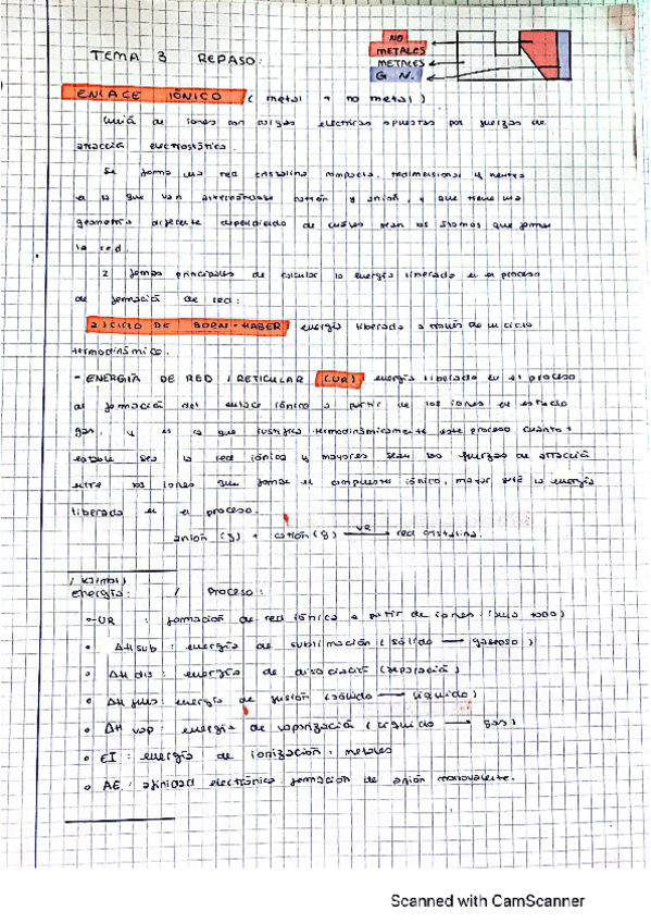 Miniatura del documento Apuntes-Enlaces-Quimica-2-bach.pdf