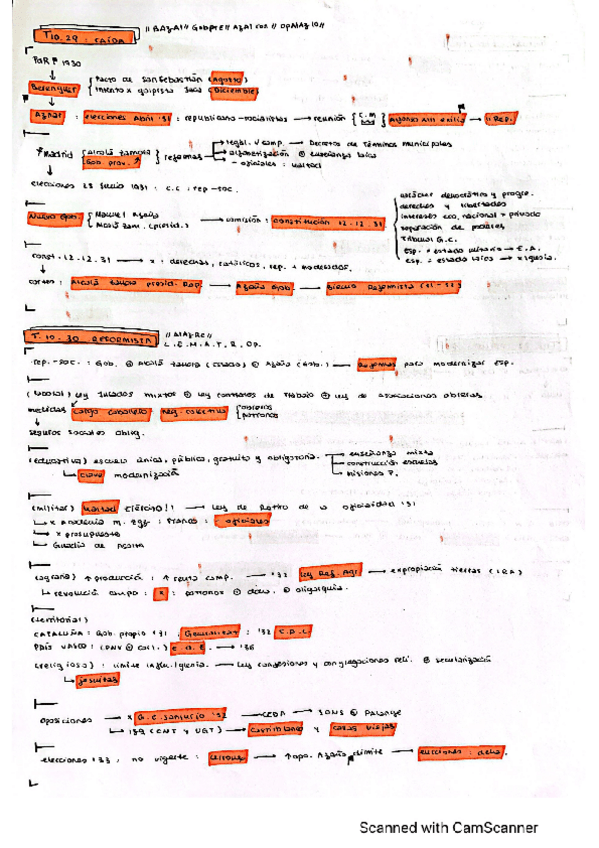 Miniatura del documento Esquemas-Epigrafes-sigloXX-hasta-consec.pdf