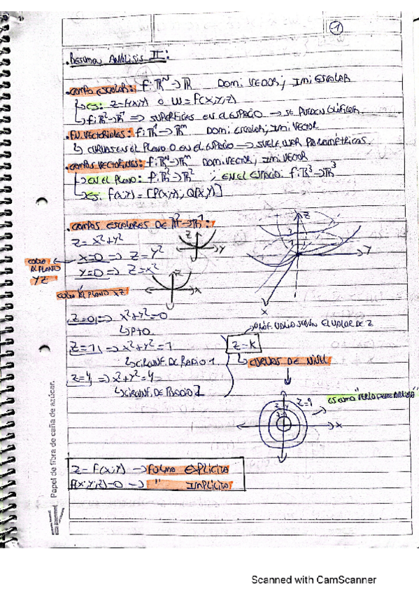 Miniatura del documento Resumen-1er-parcial.pdf